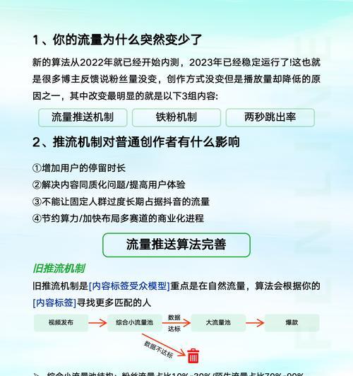 抖音关键词优化有哪些技巧？如何提升视频曝光率？