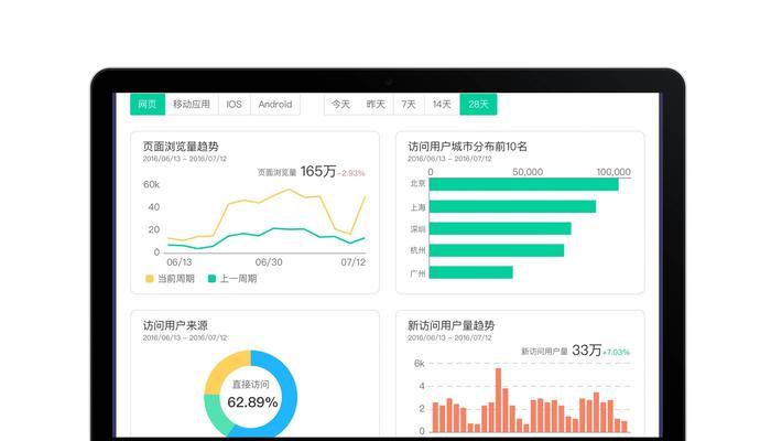 什么是SEO优化推广？如何有效地进行SEO优化推广？