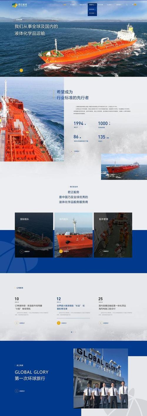 上海高端网站制作公司有哪些？选择时应注意哪些问题？