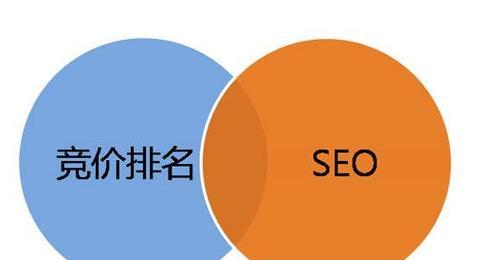 上海网站seo排名如何快速提升？掌握这些技巧轻松实现！