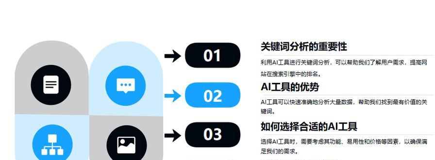 seo外包有哪些好处？如何选择合适的seo外包服务？