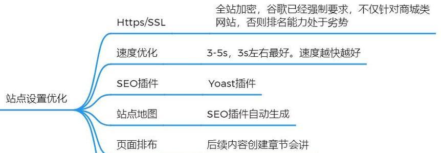 企业网站seo推广方法有哪些？如何有效提升网站排名？