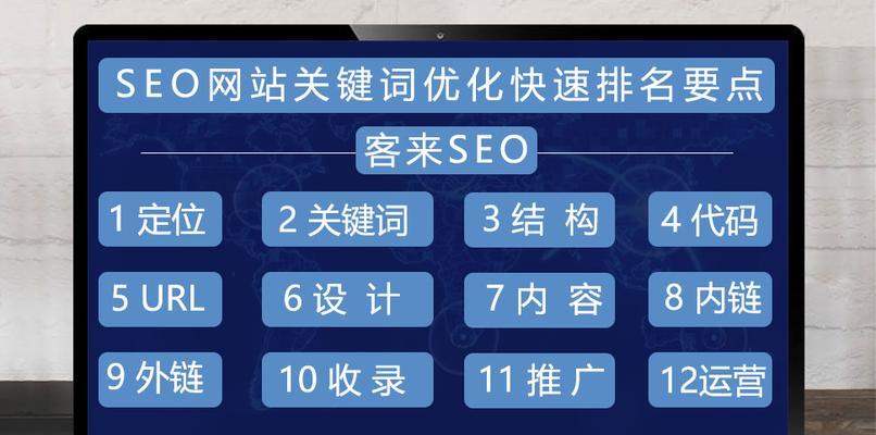 网站如何快速提升排名？有效策略和步骤是什么？