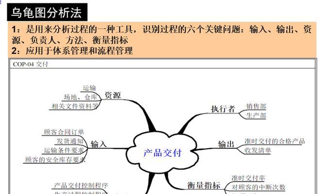 SEO如何做好竞争对手分析6大法则？掌握这些法则能提升网站排名吗？