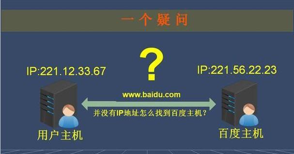 晋中SEO域名与网站优化之间有什么关系？如何正确处理二者关系以提升网站排名？