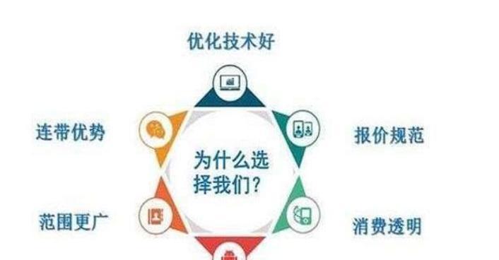企业网络营销优化需注意哪些问题？如何避免常见错误？