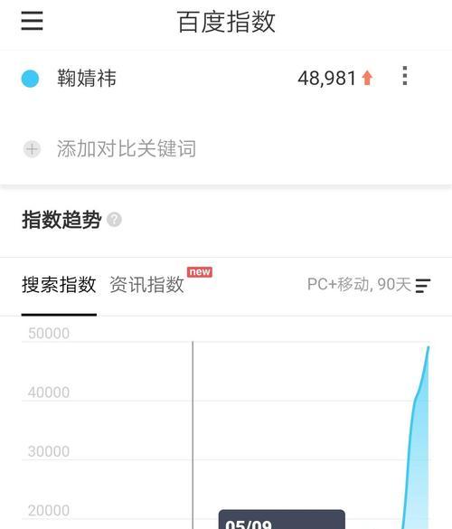 如何添加百度指数？详细步骤是什么？