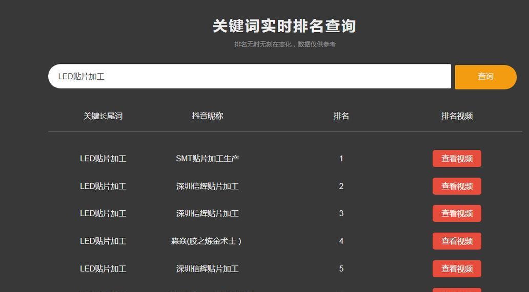 SEO关键词排名是如何工作的？排名背后的机制是什么？