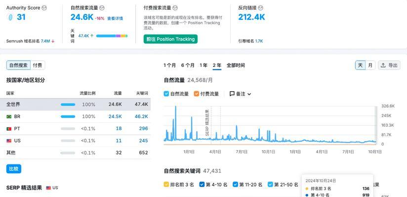 如何才能快速提高网站排名？有效策略和步骤是什么？