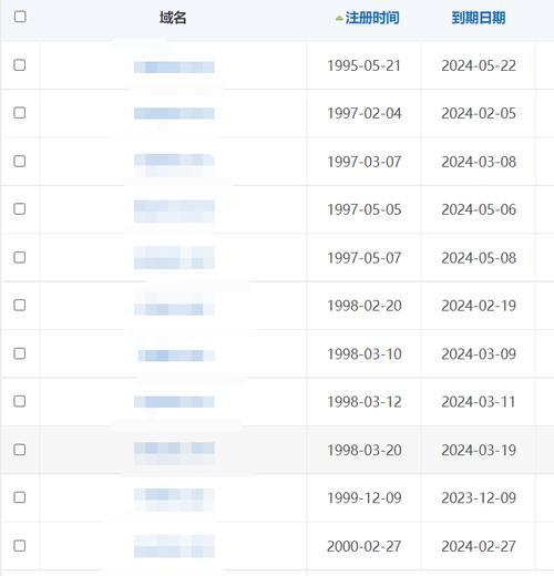 SEO优化时如何选择最佳域名？域名选择有哪些常见误区？