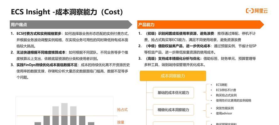 网站SEO优化的关键是什么？如何有效提升网站排名？