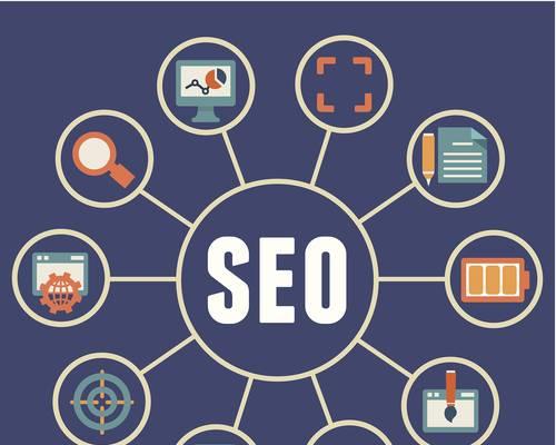 企业为什么要做SEO？提升在线可见性的关键是什么？