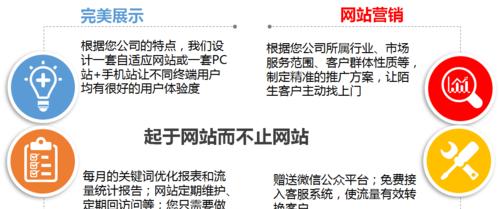 SEO优化过程中5种常见错误是什么？如何避免？