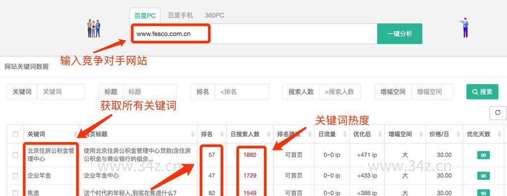 如何利用长尾词做整站优化？长尾关键词策略有哪些？