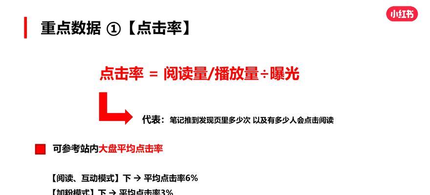 如何优化多个关键词？掌握SEO关键词策略的秘诀是什么？