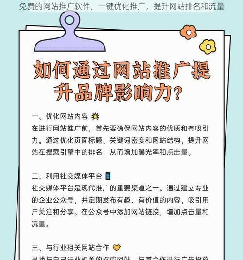 哪些软件可以帮助优化网站代码？