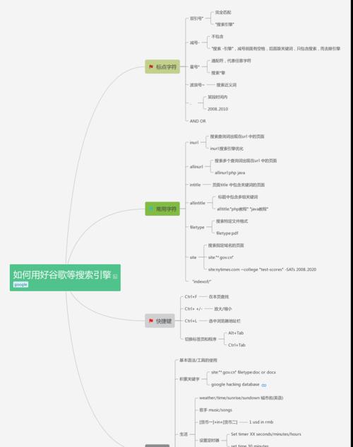 如何查看搜索引擎中的关键词数据？