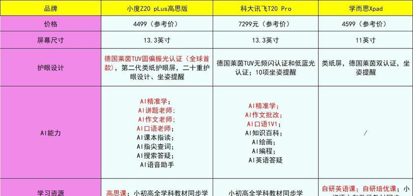 讯飞搜索引擎是哪款软件？