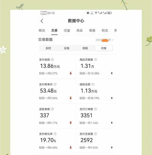 关键词优化在哪里做得最好？选择标准是什么？