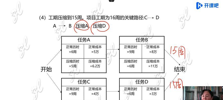 如何seo规则代理？seo规则代理的流程是怎样的？
