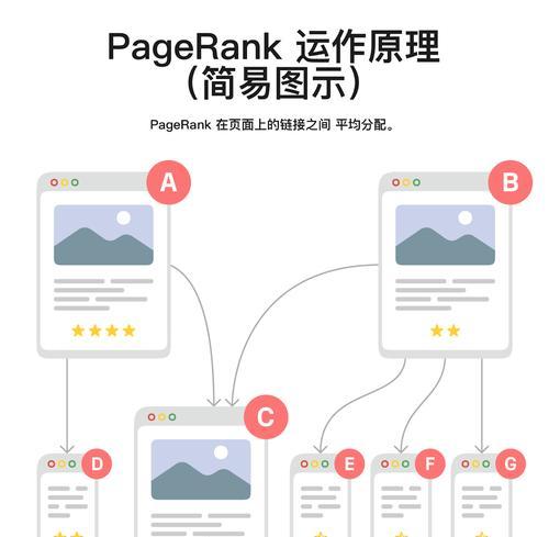 比google还强的搜索引擎有哪些？如何选择最合适的搜索引擎？