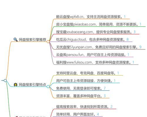 链接任务搜索引擎软件的使用方法是什么？