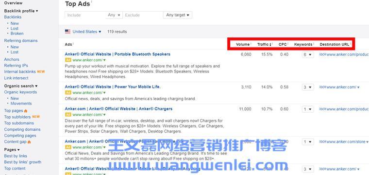 全国外贸seo工程师的日常工作内容是什么？