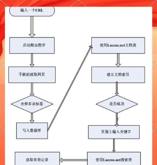 必应搜索引擎插件如何进行更新？