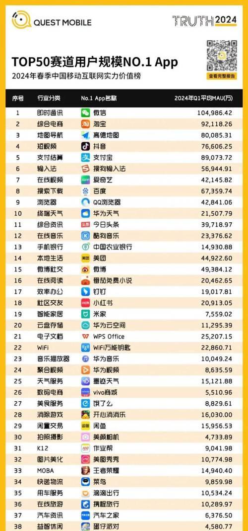 ai搜索引擎前10名有哪些？哪些AI搜索引擎表现最佳？