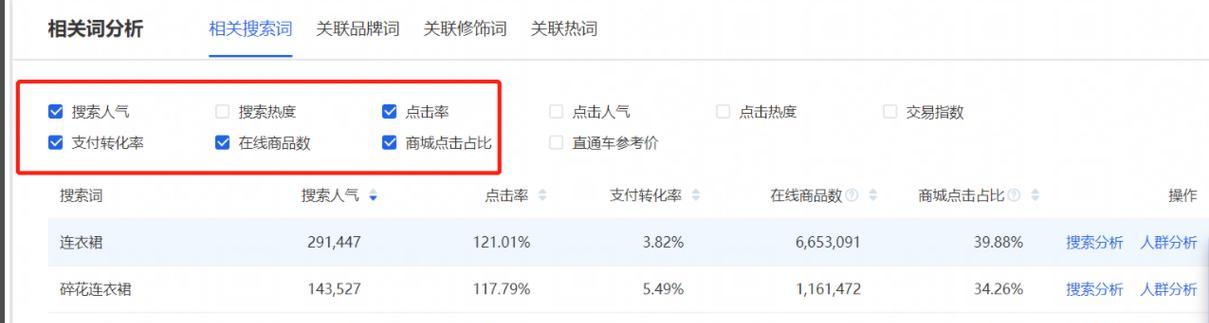 德宏seo优化推广？如何在德宏地区进行有效的SEO推广？