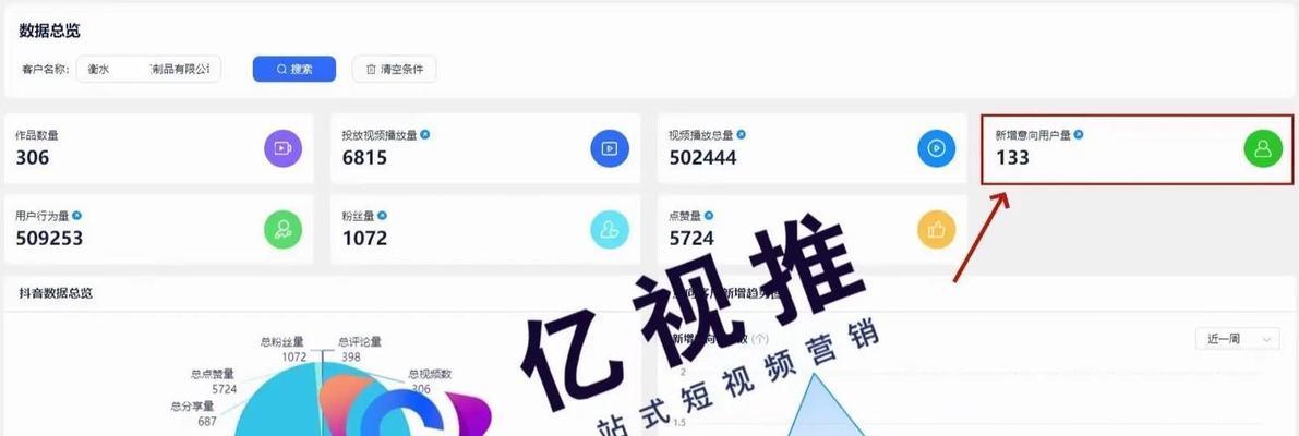 如何优化抖音店铺关键词？提升抖音店铺曝光度的SEO技巧有哪些？