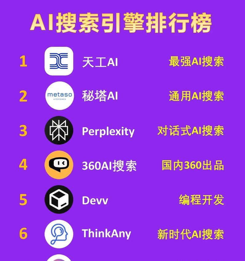 搜索引擎使用是什么？如何提高搜索效率？