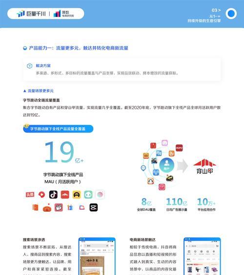 千川搜索广告关键词如何优化？提高广告效果的方法是什么？