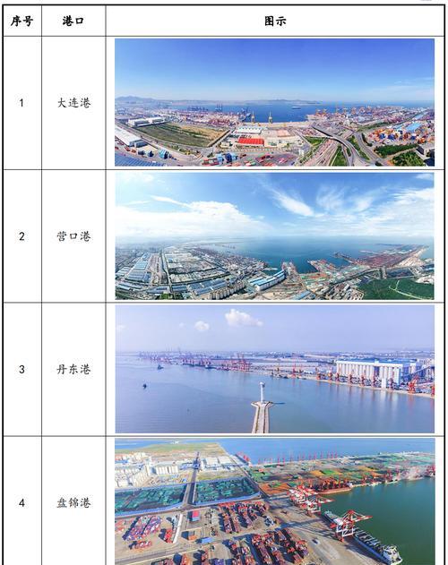 金州网站关键词优化价格是多少？
