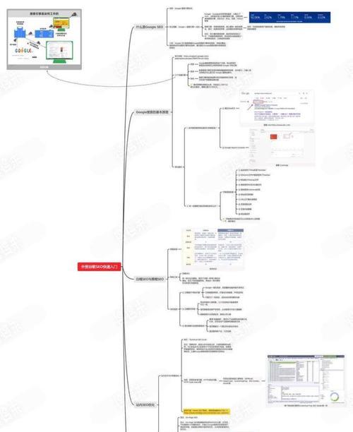 招聘谷歌seo人员需要哪些技能？