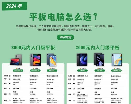 最近的关键词优化对比有哪些新发现？