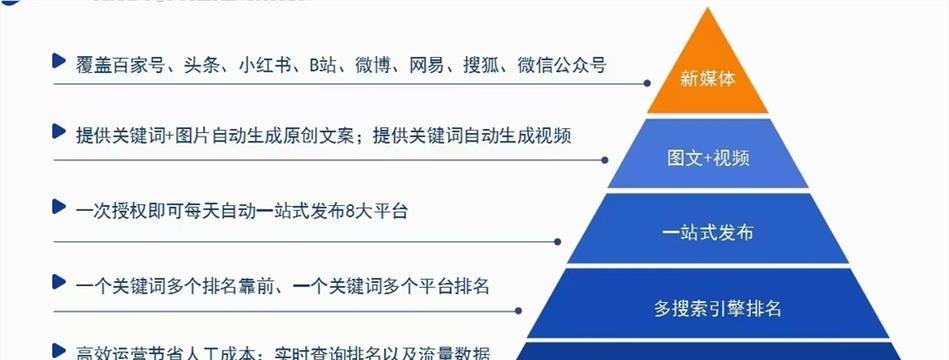 回复如何变成搜索引擎？实现步骤是什么？
