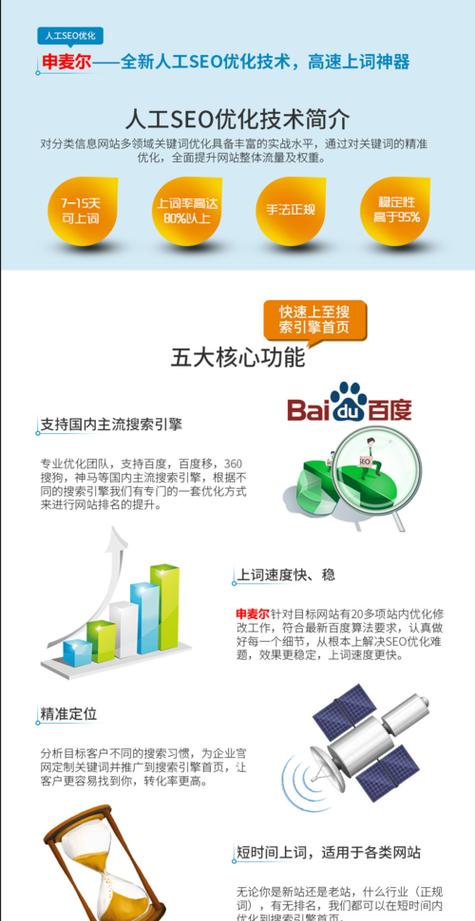 推广和SEO之间有什么区别？