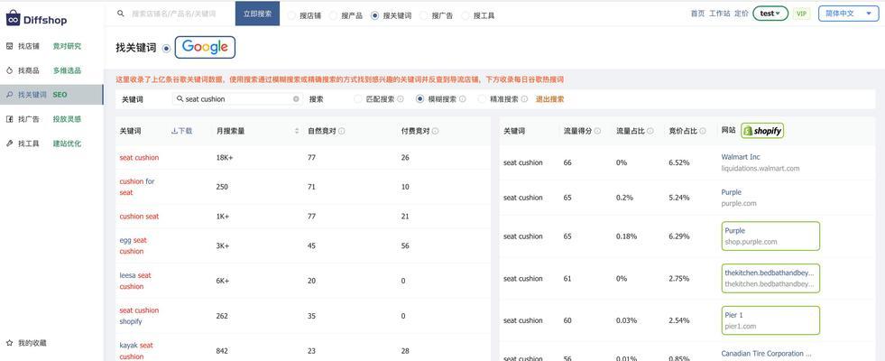 知乎搜索排名优化会提供关键词吗？
