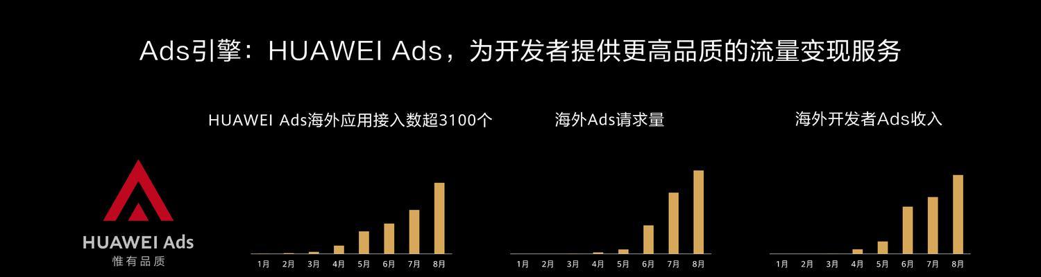 华为平板搜索引擎设置方法有哪些？