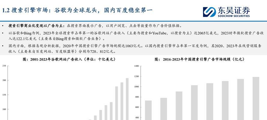 最大的ai搜索引擎是哪个？有什么特点？
