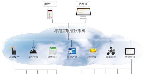 美团搜索引擎如何设置？有哪些功能？