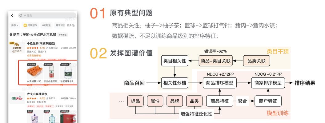 美团搜索引擎如何设置？有哪些功能？