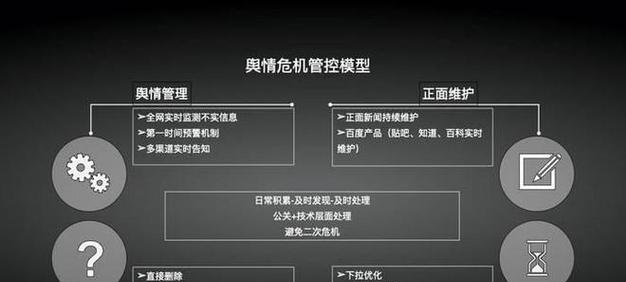 百度搜索引擎关键词取消方法是什么？