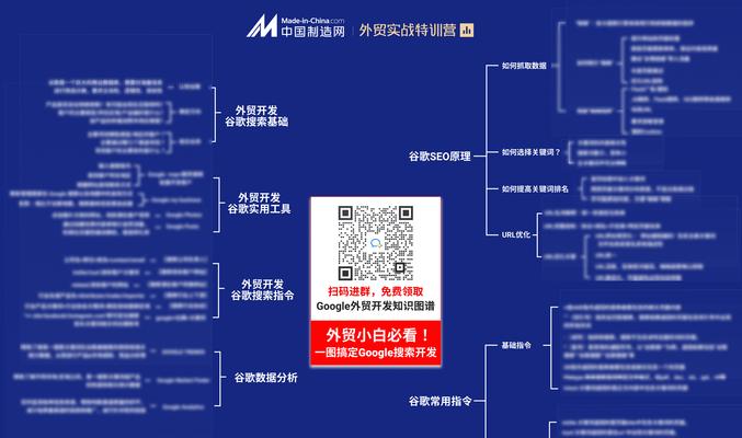 如何创建秒账搜索引擎？