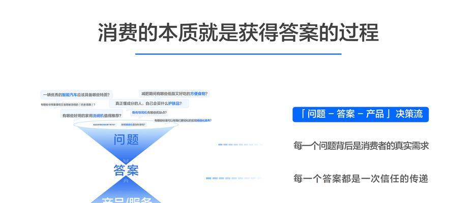 搜索引擎营销的含义和特点是什么？