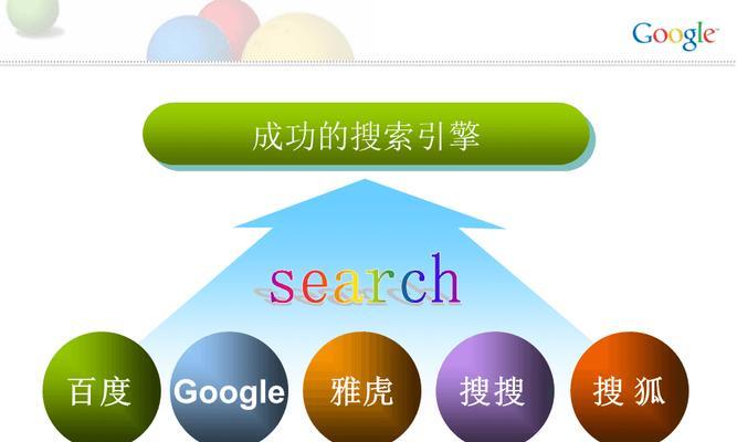 雅虎三个搜索引擎有何区别？