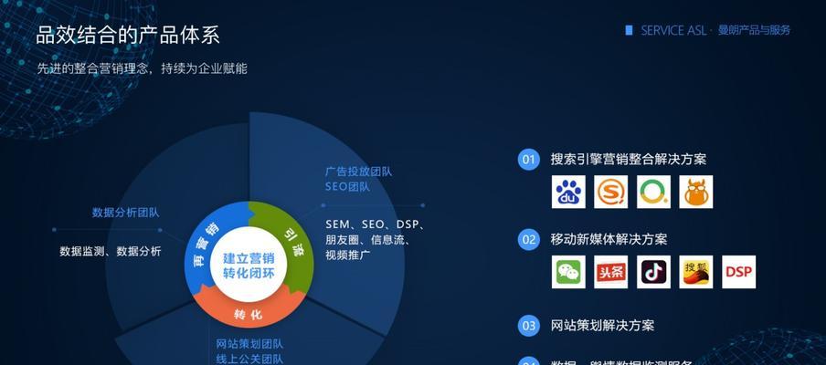 最新的搜索引擎排行是怎样的？
