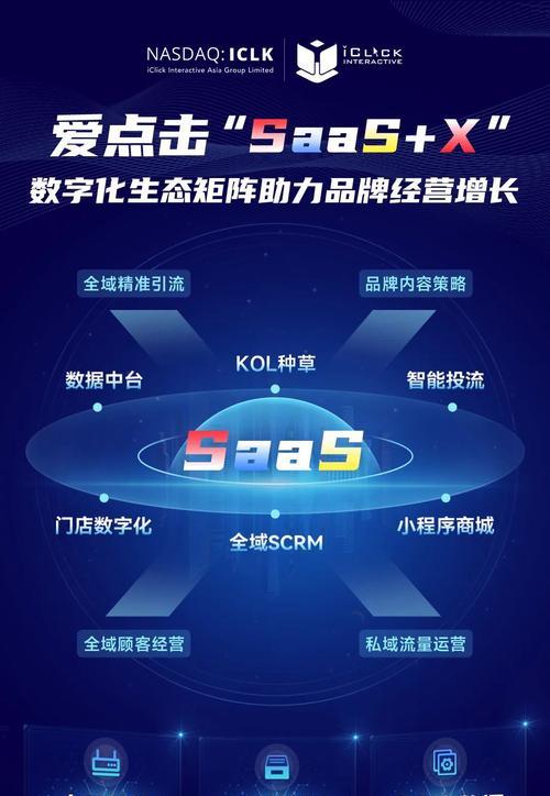 哪些浏览器可以作为垂直搜索引擎？