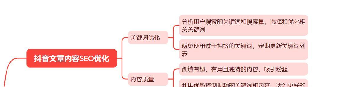 抖音优化seo管理？如何有效提升视频排名？